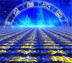 Free Numerology Reading